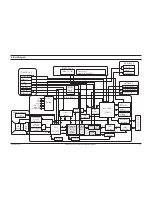 Preview for 65 page of Samsung SC-D103 Service Manual