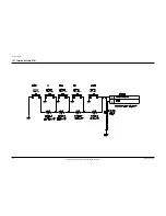 Preview for 92 page of Samsung SC-D103 Service Manual