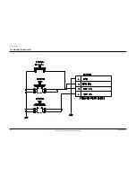 Preview for 94 page of Samsung SC-D103 Service Manual