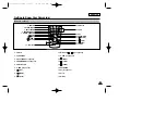 Preview for 21 page of Samsung SC-D107 Owner'S Instruction Book