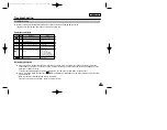 Preview for 107 page of Samsung SC-D107 Owner'S Instruction Book