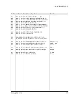 Preview for 6 page of Samsung SC-D20 Service Manual