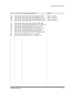 Preview for 8 page of Samsung SC-D20 Service Manual