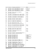 Preview for 10 page of Samsung SC-D20 Service Manual