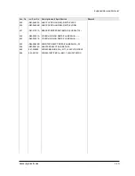 Preview for 16 page of Samsung SC-D20 Service Manual