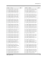 Preview for 28 page of Samsung SC-D20 Service Manual