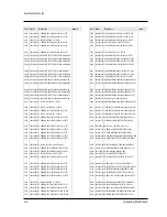 Preview for 29 page of Samsung SC-D20 Service Manual