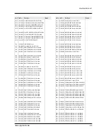 Preview for 30 page of Samsung SC-D20 Service Manual