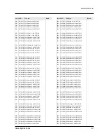 Preview for 32 page of Samsung SC-D20 Service Manual