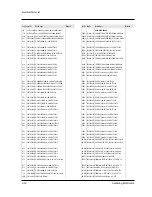 Preview for 37 page of Samsung SC-D20 Service Manual