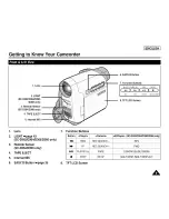 Предварительный просмотр 13 страницы Samsung SC-D263 Owner'S Instruction Book