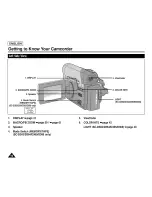 Предварительный просмотр 14 страницы Samsung SC-D263 Owner'S Instruction Book