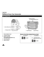 Предварительный просмотр 16 страницы Samsung SC-D263 Owner'S Instruction Book