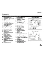 Предварительный просмотр 25 страницы Samsung SC-D263 Owner'S Instruction Book