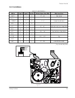 Preview for 203 page of Samsung SC-D263 Service Manual