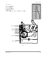 Preview for 205 page of Samsung SC-D263 Service Manual