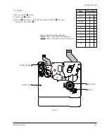 Preview for 207 page of Samsung SC-D263 Service Manual