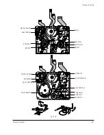 Preview for 221 page of Samsung SC-D263 Service Manual