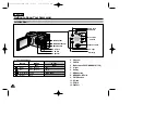 Предварительный просмотр 18 страницы Samsung SC-D27 Owner'S Instruction Book