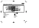 Предварительный просмотр 21 страницы Samsung SC-D27 Owner'S Instruction Book