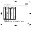 Preview for 39 page of Samsung SC-D27 Owner'S Instruction Book