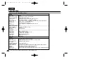 Preview for 108 page of Samsung SC-D305 Owner'S Instruction Book