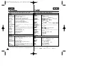 Preview for 118 page of Samsung SC-D351 Owner'S Instruction Book