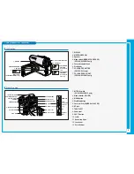 Preview for 5 page of Samsung SC-D351 Owner'S Manual