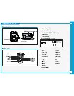 Preview for 6 page of Samsung SC-D351 Owner'S Manual