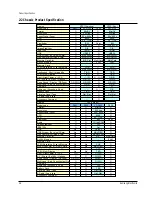 Предварительный просмотр 6 страницы Samsung SC-D351 Service Manual