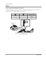 Предварительный просмотр 30 страницы Samsung SC-D351 Service Manual