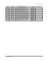 Предварительный просмотр 45 страницы Samsung SC-D351 Service Manual