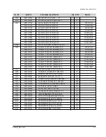 Предварительный просмотр 47 страницы Samsung SC-D351 Service Manual