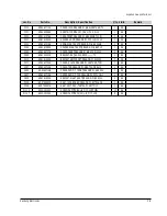 Предварительный просмотр 49 страницы Samsung SC-D351 Service Manual