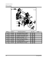 Предварительный просмотр 50 страницы Samsung SC-D351 Service Manual