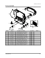 Предварительный просмотр 53 страницы Samsung SC-D351 Service Manual