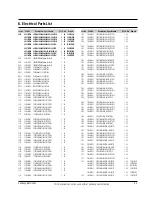 Предварительный просмотр 59 страницы Samsung SC-D351 Service Manual