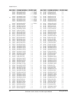 Предварительный просмотр 60 страницы Samsung SC-D351 Service Manual