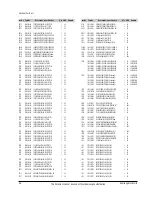 Предварительный просмотр 62 страницы Samsung SC-D351 Service Manual