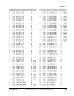 Предварительный просмотр 63 страницы Samsung SC-D351 Service Manual