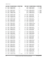 Предварительный просмотр 66 страницы Samsung SC-D351 Service Manual