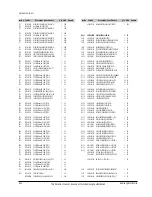 Предварительный просмотр 72 страницы Samsung SC-D351 Service Manual