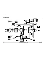 Предварительный просмотр 76 страницы Samsung SC-D351 Service Manual