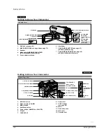 Предварительный просмотр 114 страницы Samsung SC-D351 Service Manual