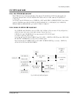 Предварительный просмотр 137 страницы Samsung SC-D351 Service Manual