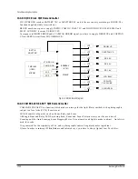 Предварительный просмотр 142 страницы Samsung SC-D351 Service Manual