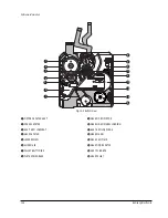 Предварительный просмотр 144 страницы Samsung SC-D351 Service Manual