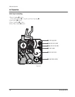 Предварительный просмотр 146 страницы Samsung SC-D351 Service Manual