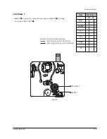 Предварительный просмотр 147 страницы Samsung SC-D351 Service Manual