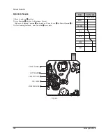 Предварительный просмотр 148 страницы Samsung SC-D351 Service Manual